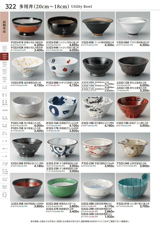 和陶単品 ページ322