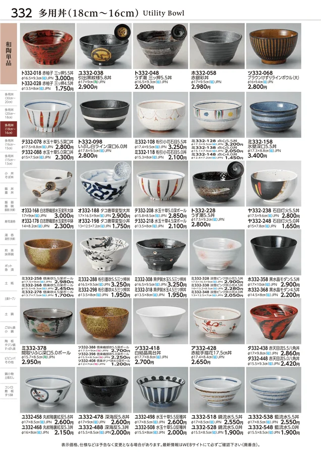 和陶単品 ページ332