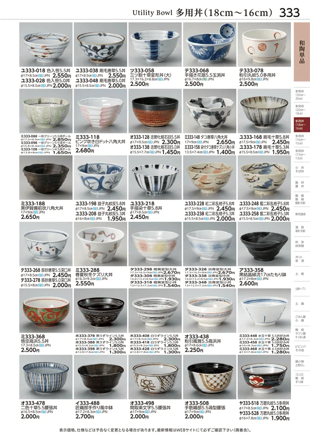 和陶単品 ページ333