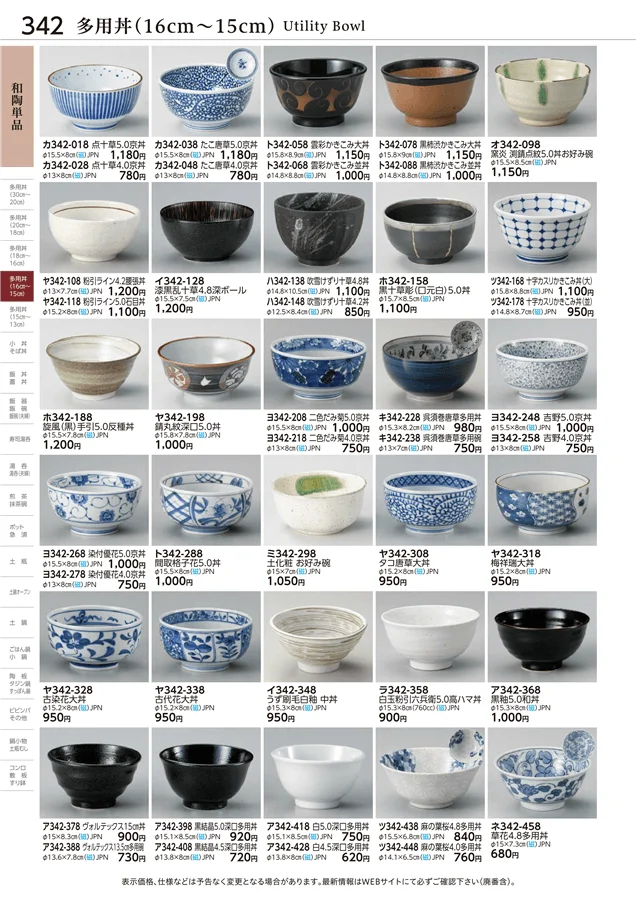 和陶単品 ページ342