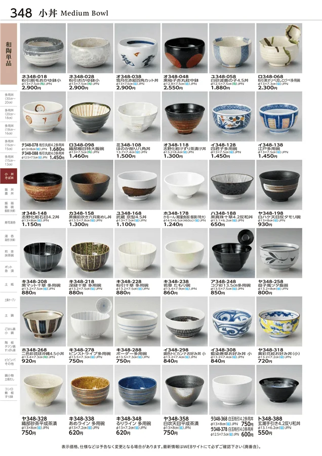 和陶単品 ページ348