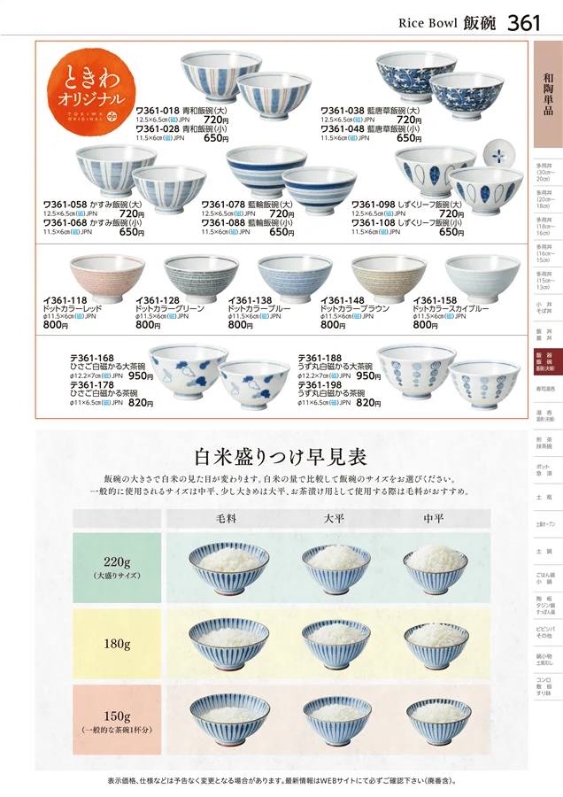 和陶単品 ページ361