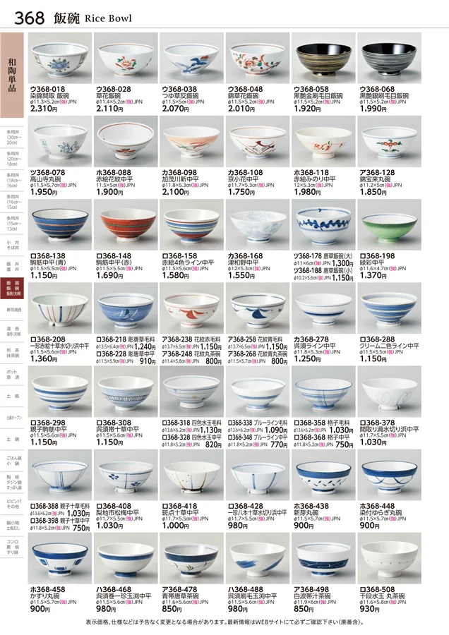 和陶単品 ページ368