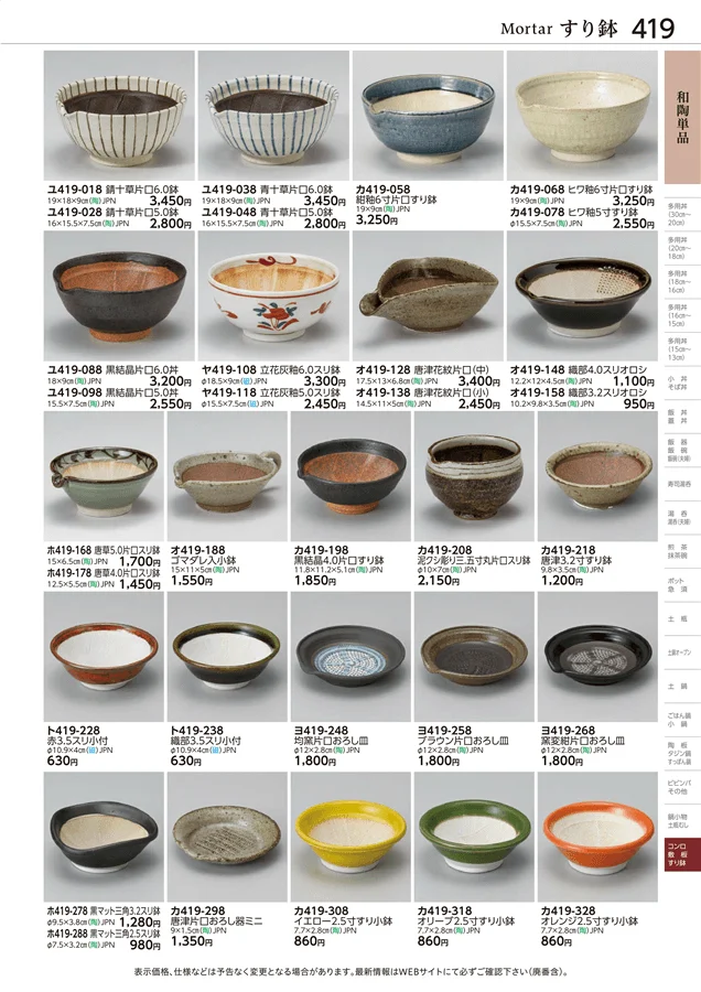 和陶単品 ページ419