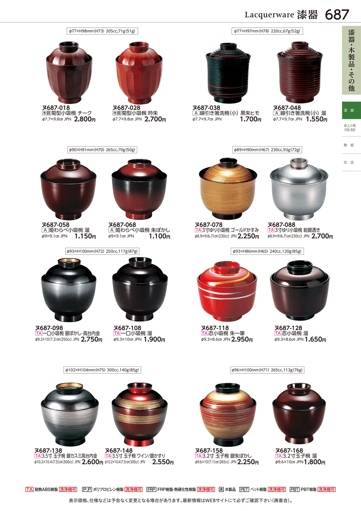 ときわvol.28・ページ番号687・漆器