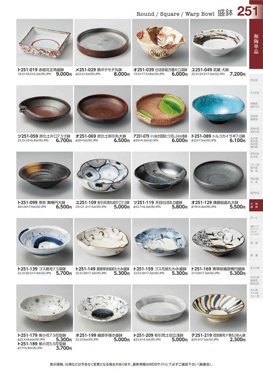 和陶単品 ページ251