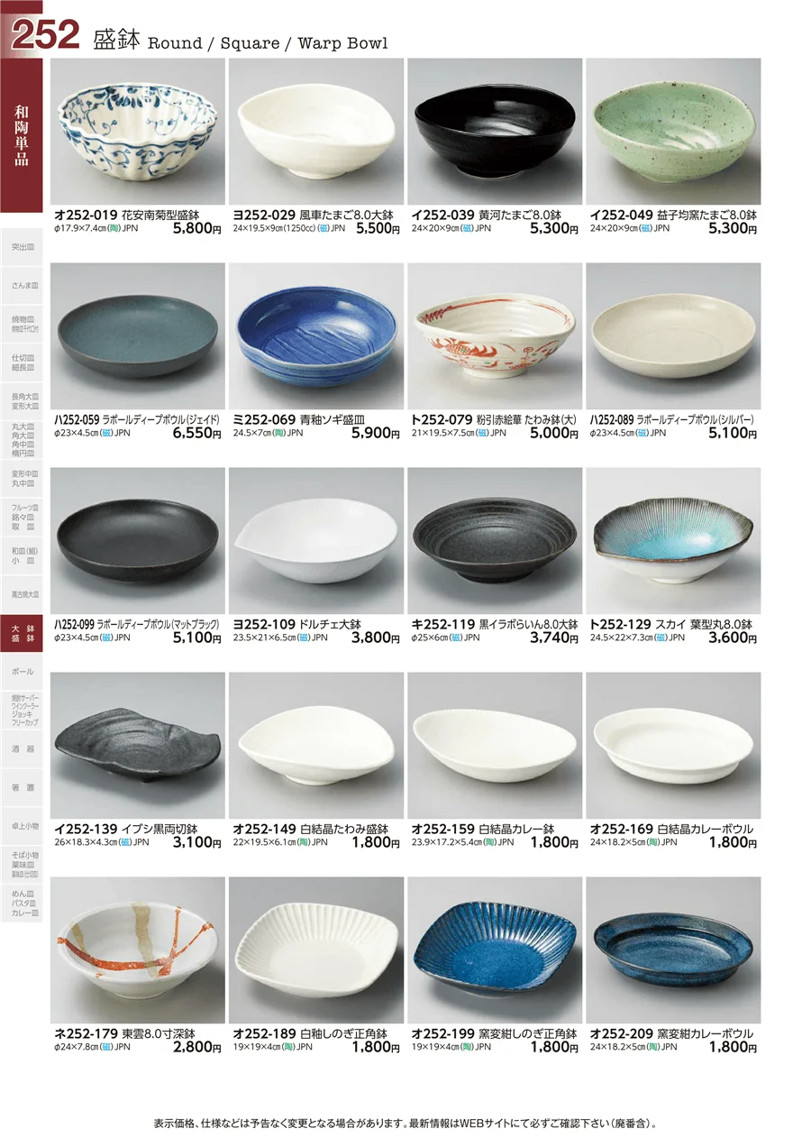 和陶単品 ページ252