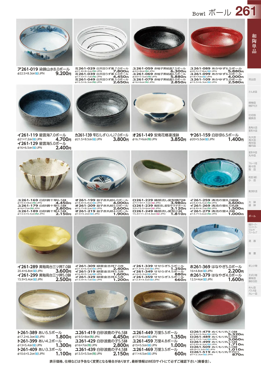 和陶単品 ページ261