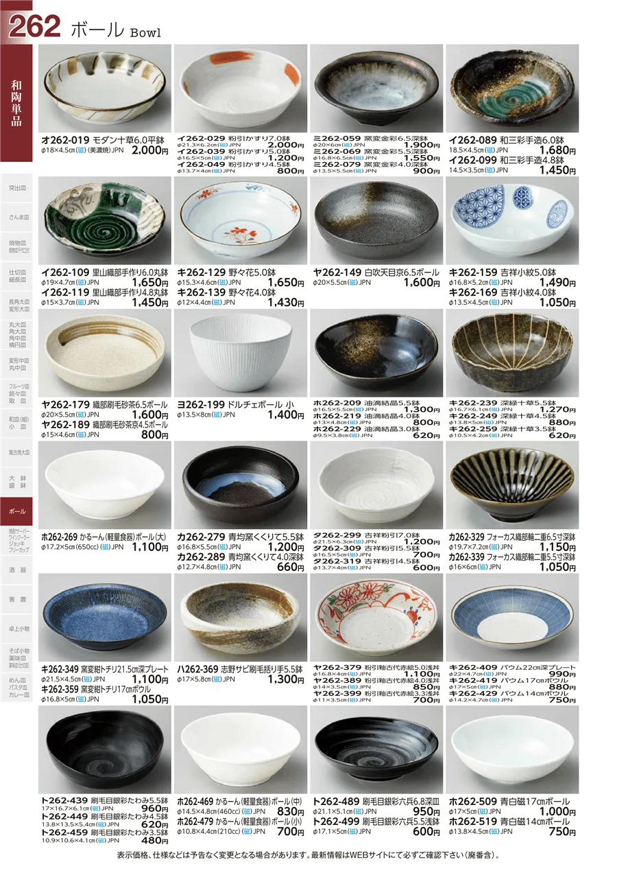 和陶単品 ページ262