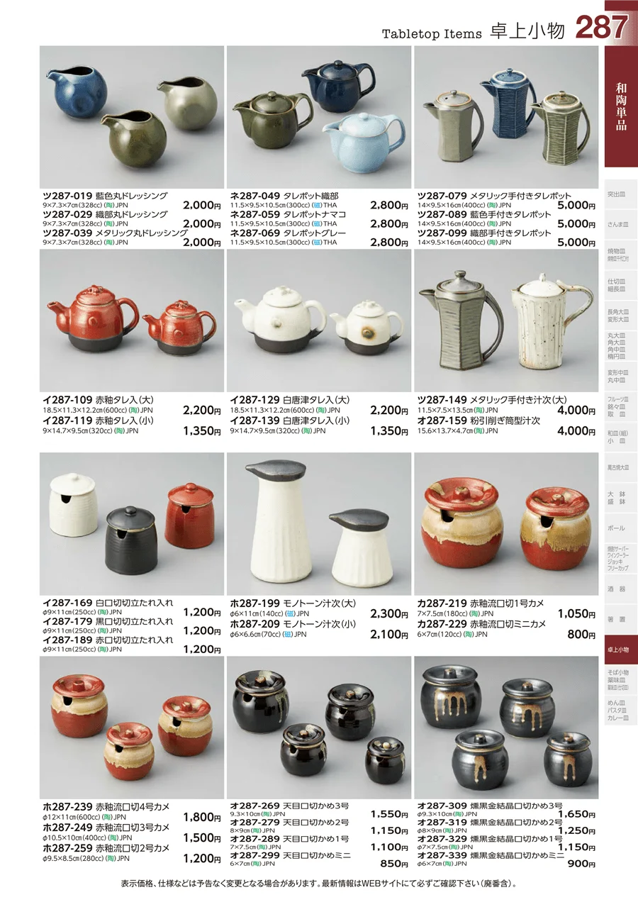和陶単品 ページ287
