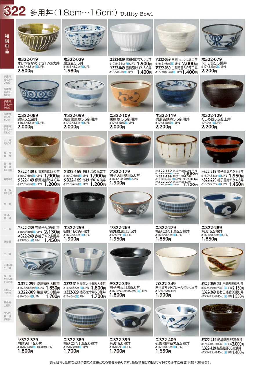 和陶単品 ページ322