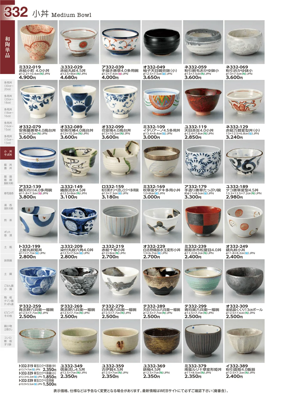 和陶単品 ページ332
