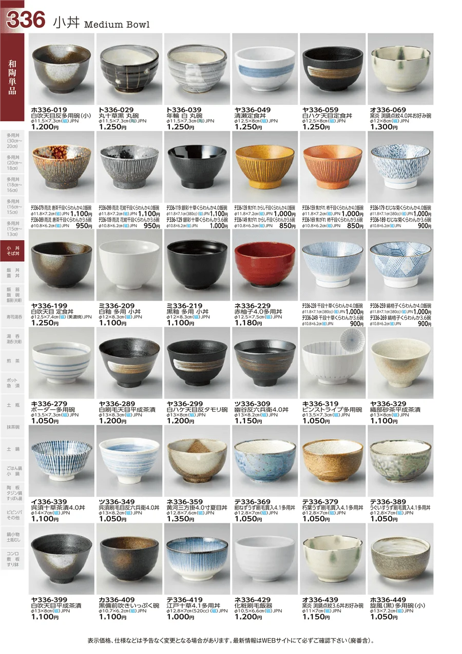 和陶単品 ページ336