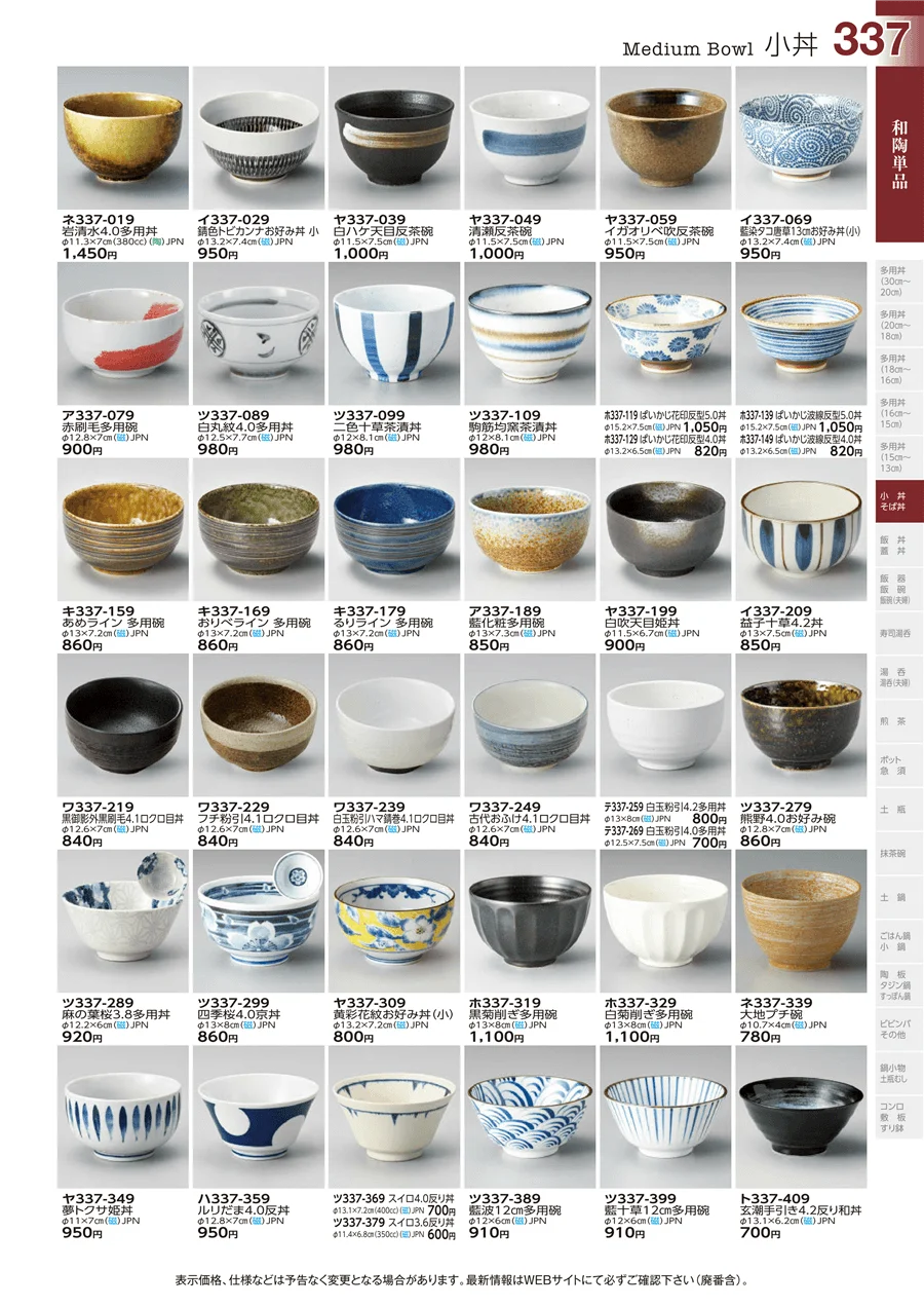 和陶単品 ページ337