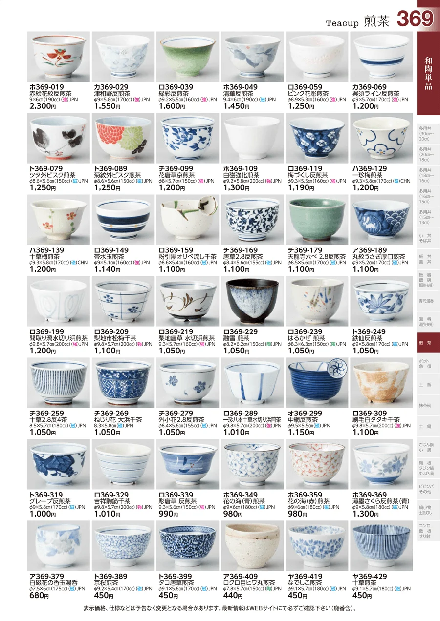 和陶単品 ページ369