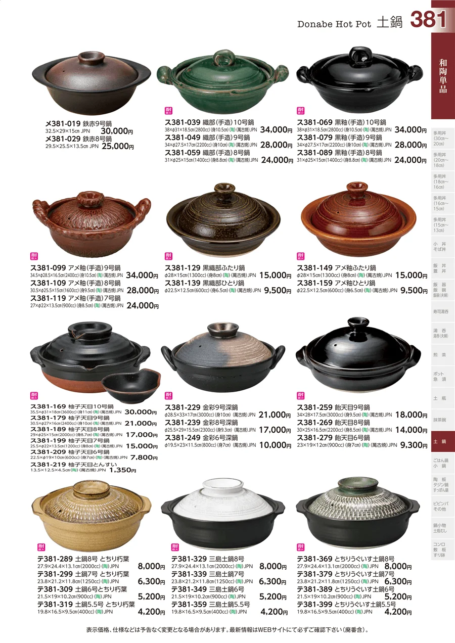 和陶単品 ページ381