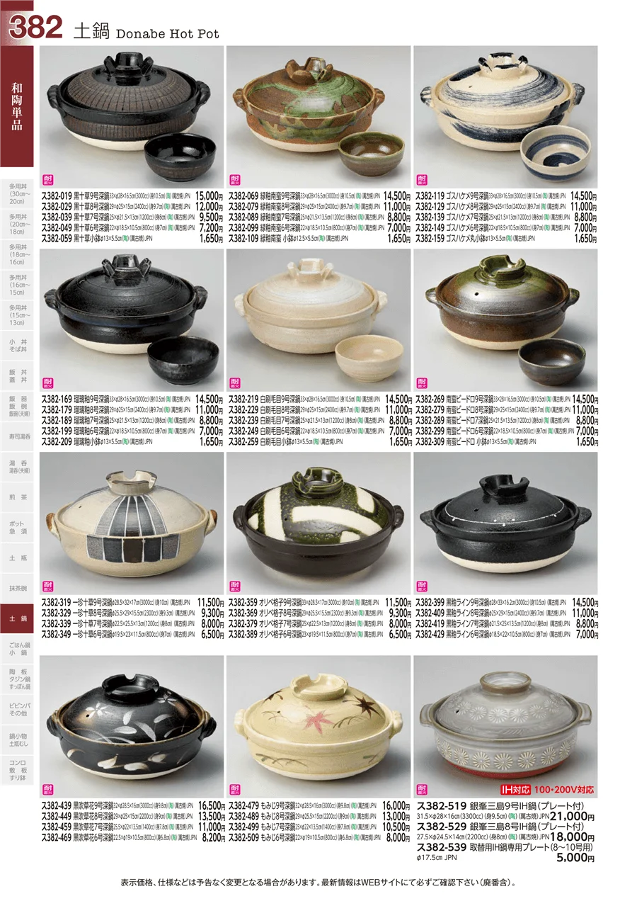 和陶単品 ページ382