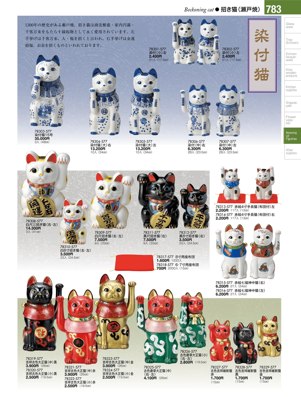 陶雅vol.17・ページ番号783・招き猫・縁起