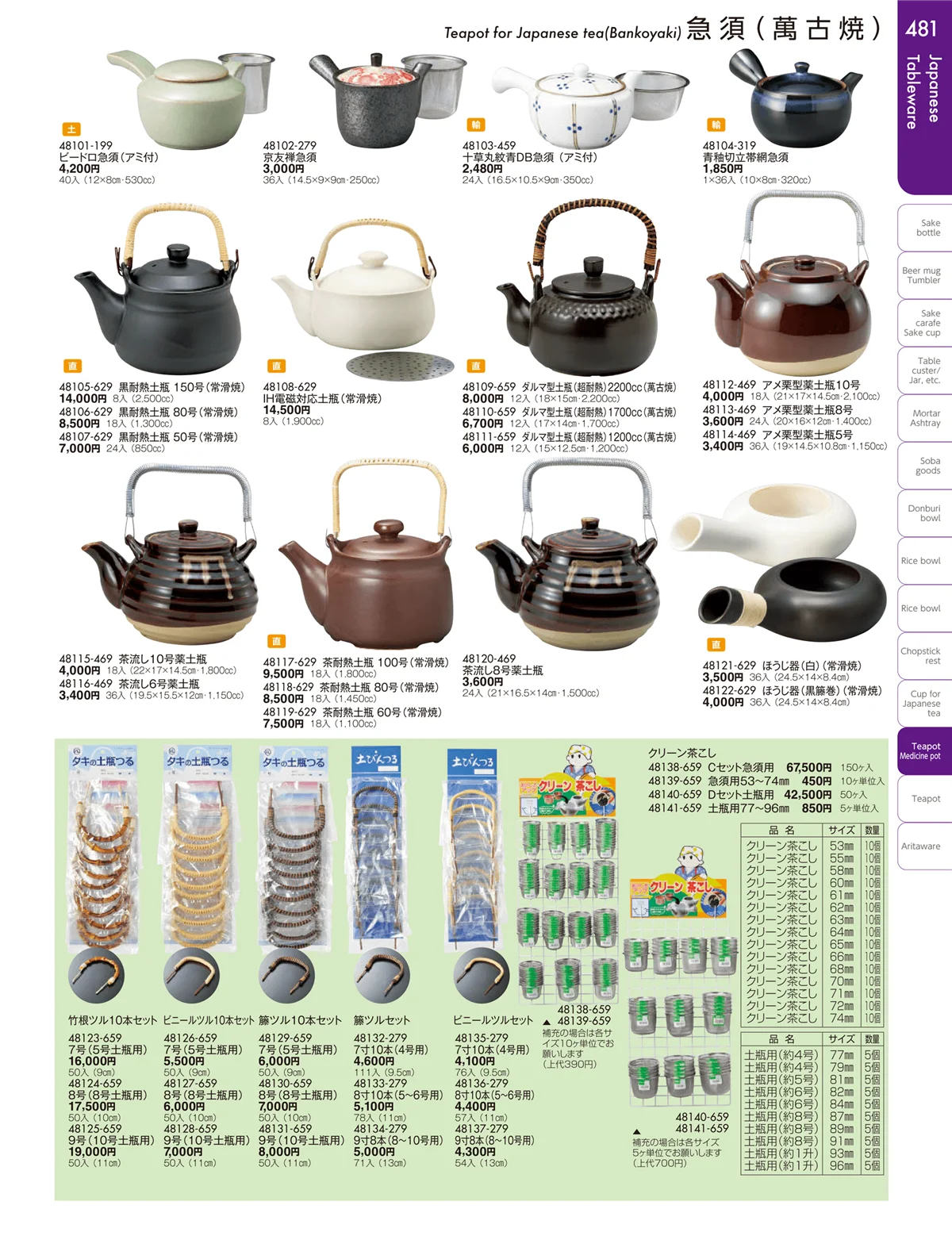 陶雅vol.19・ページ番号481・土瓶・急須・ポット