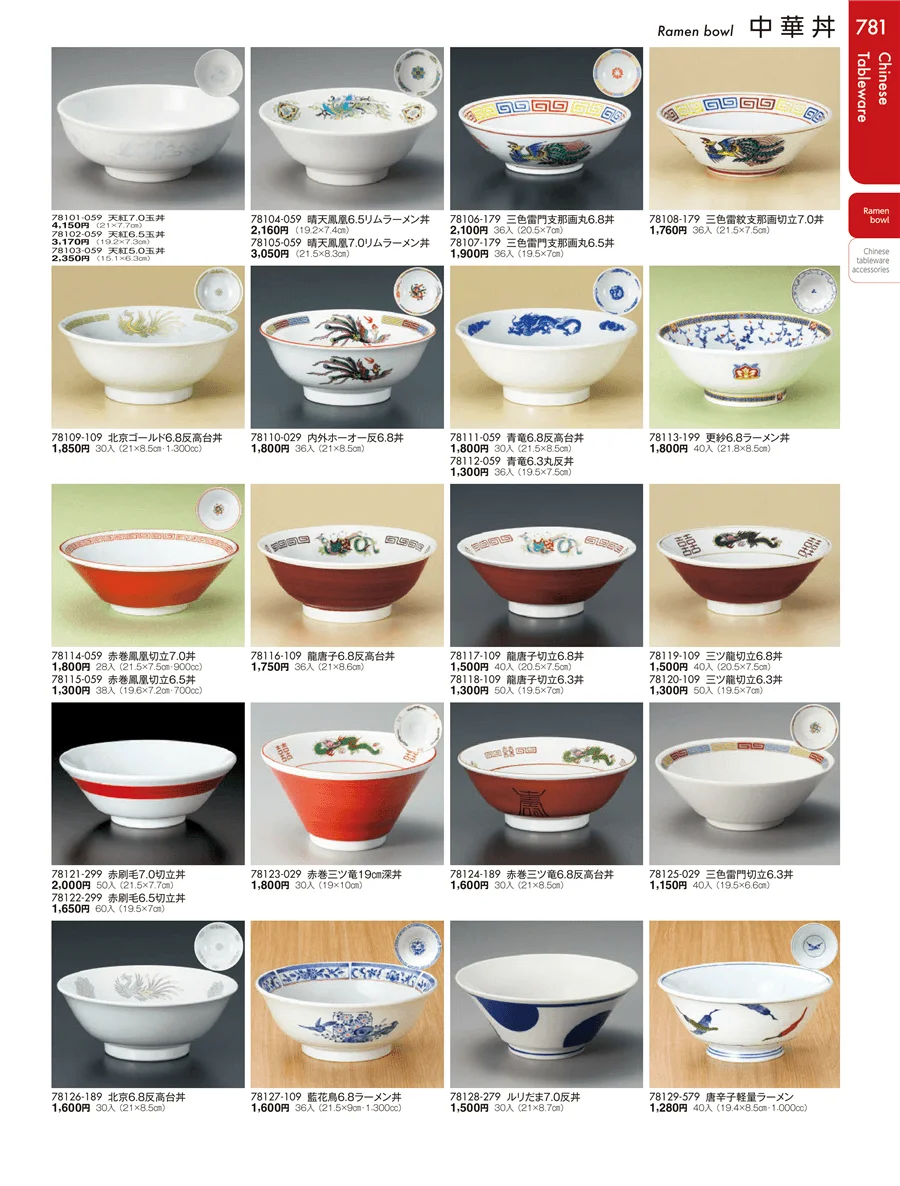 中華丼・セイロ ページ781