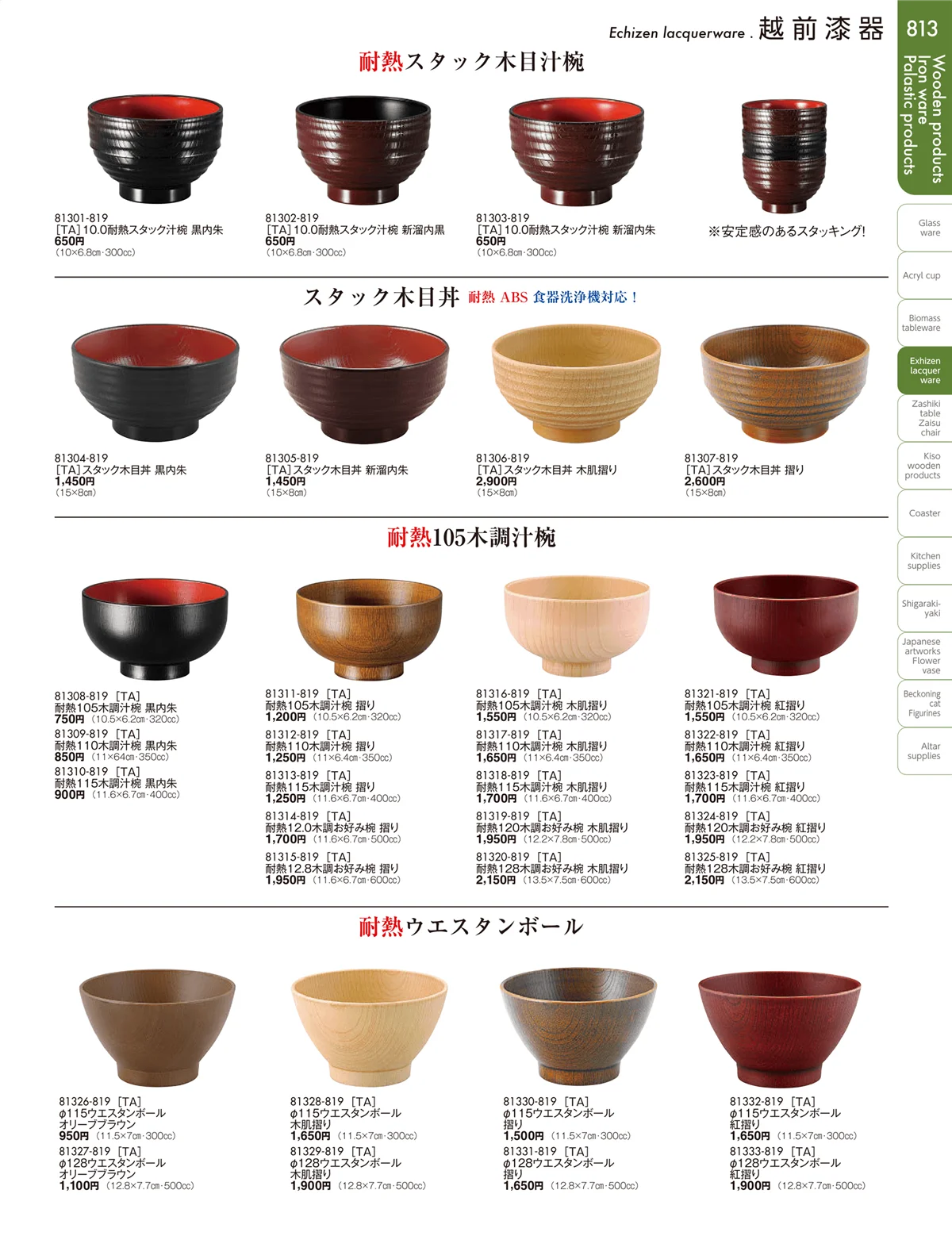陶雅vol.19・ページ番号813・越前漆器