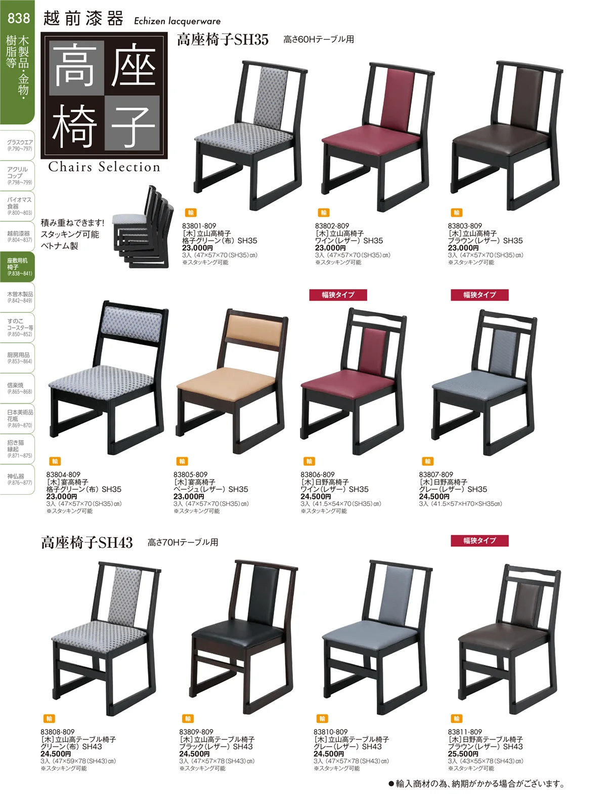 陶雅vol.19・ページ番号838・越前漆器