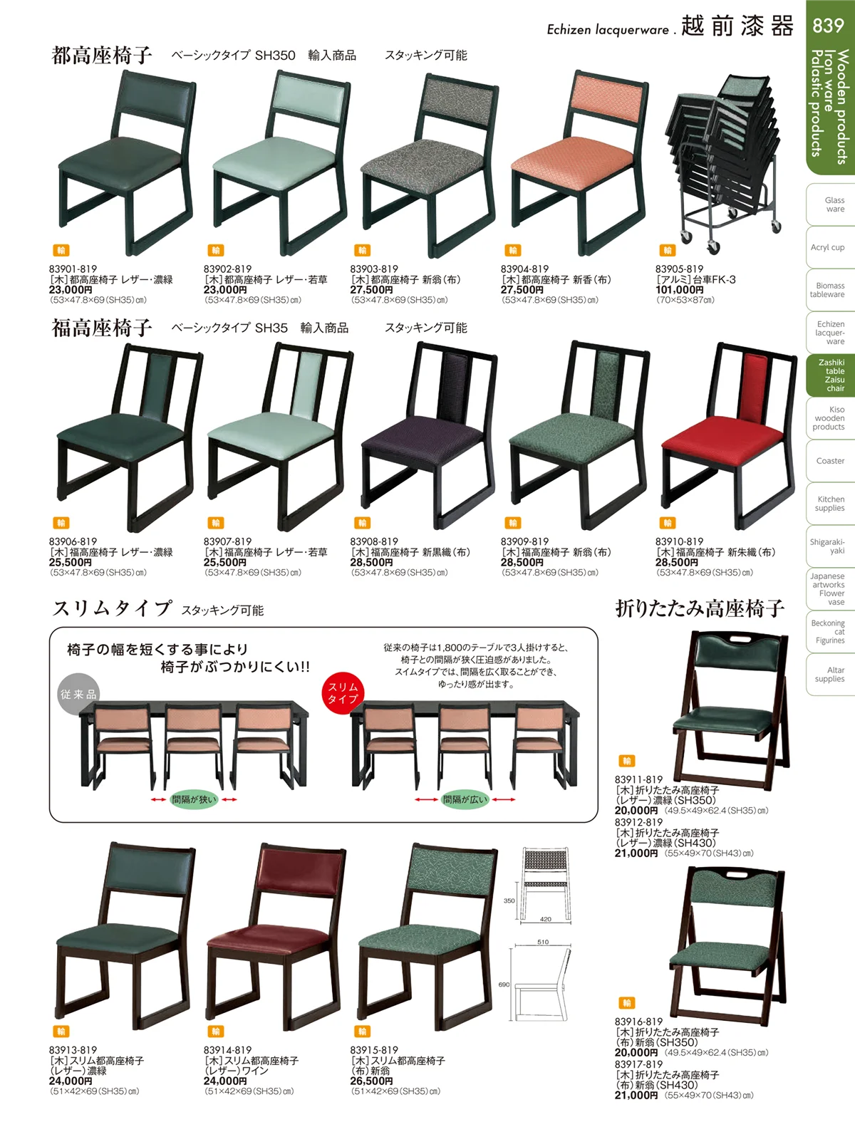 陶雅vol.19・ページ番号839・越前漆器