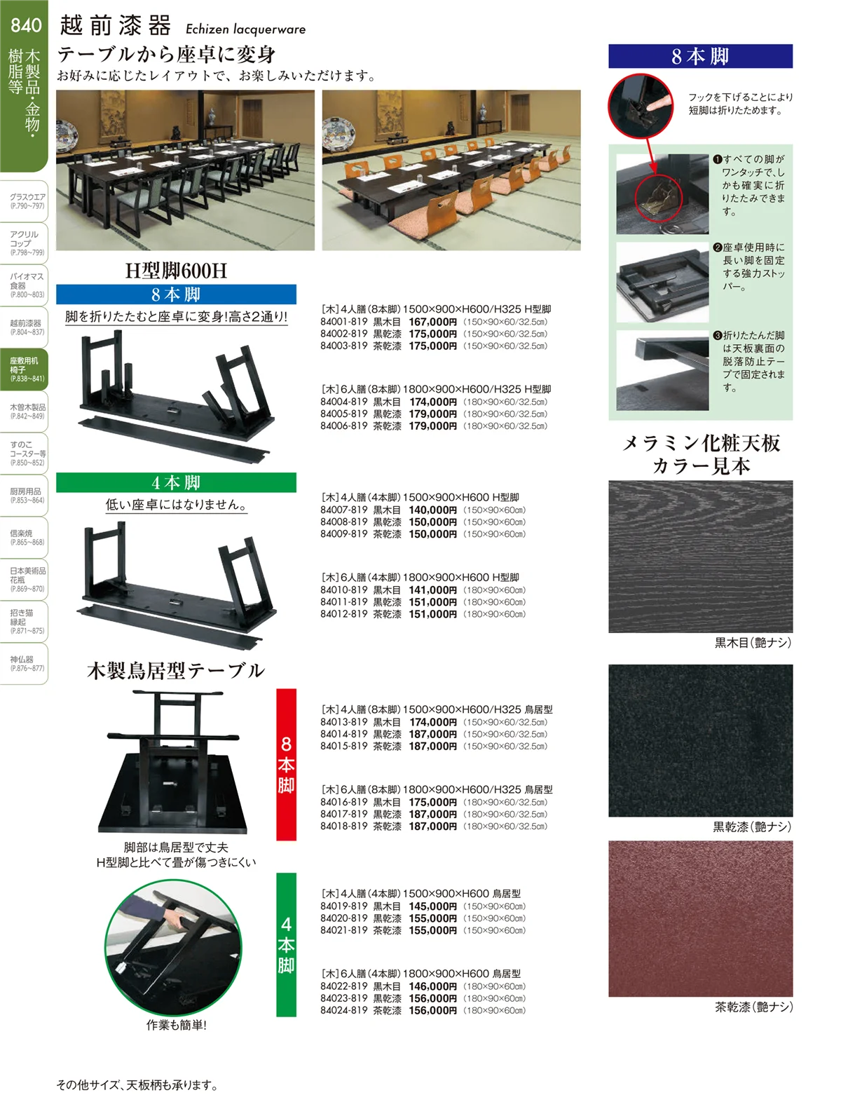 陶雅vol.19・ページ番号840・越前漆器