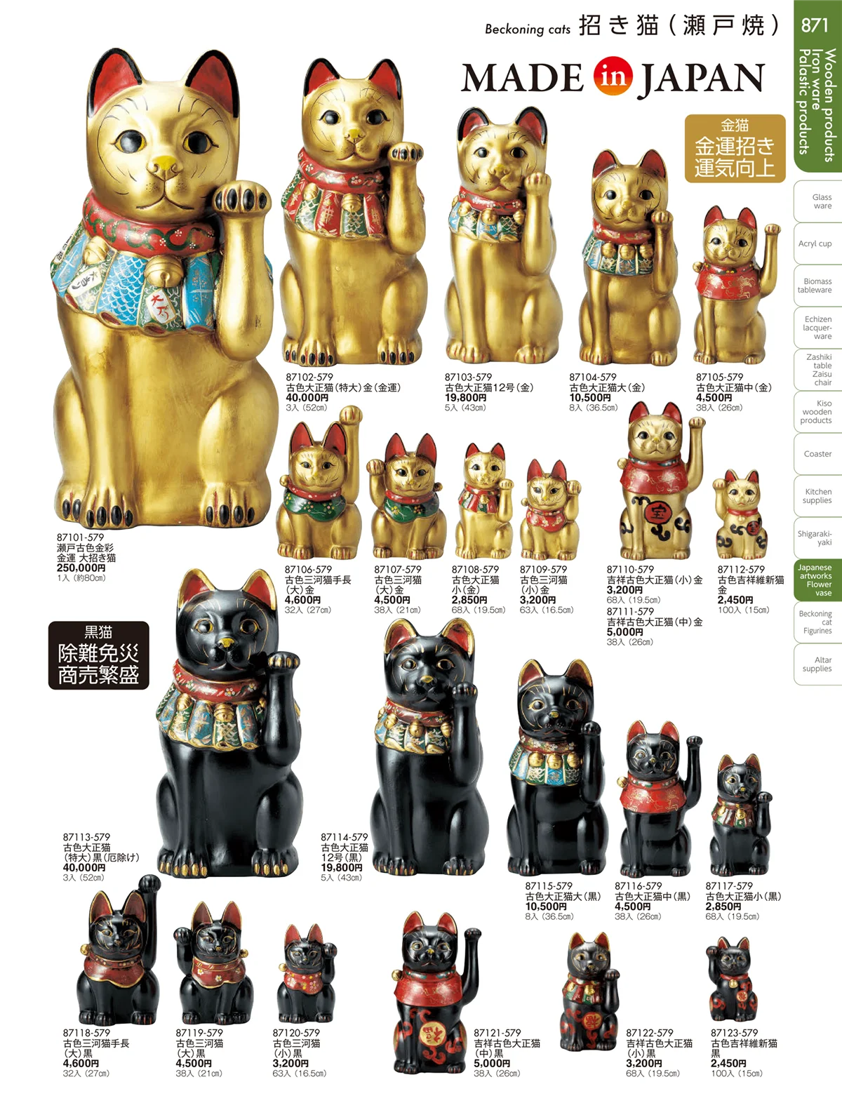 陶雅vol.19・ページ番号871・招き猫・縁起