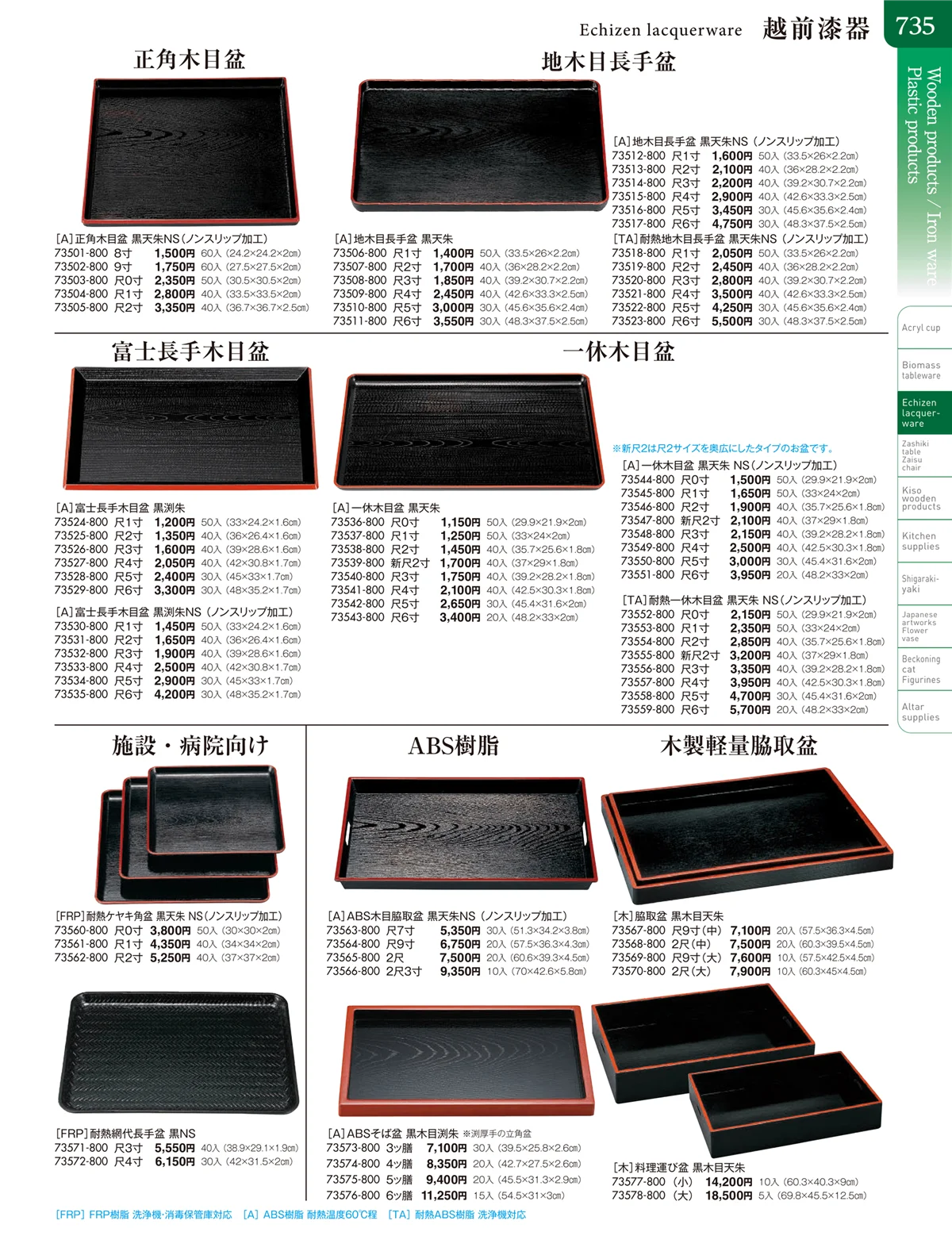 陶雅vol.20・ページ番号735・越前漆器
