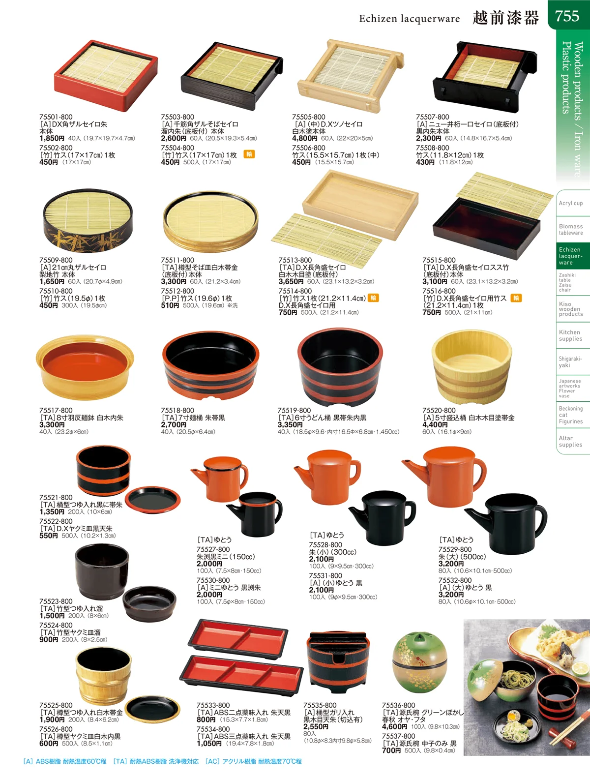 陶雅vol.20・ページ番号755・越前漆器