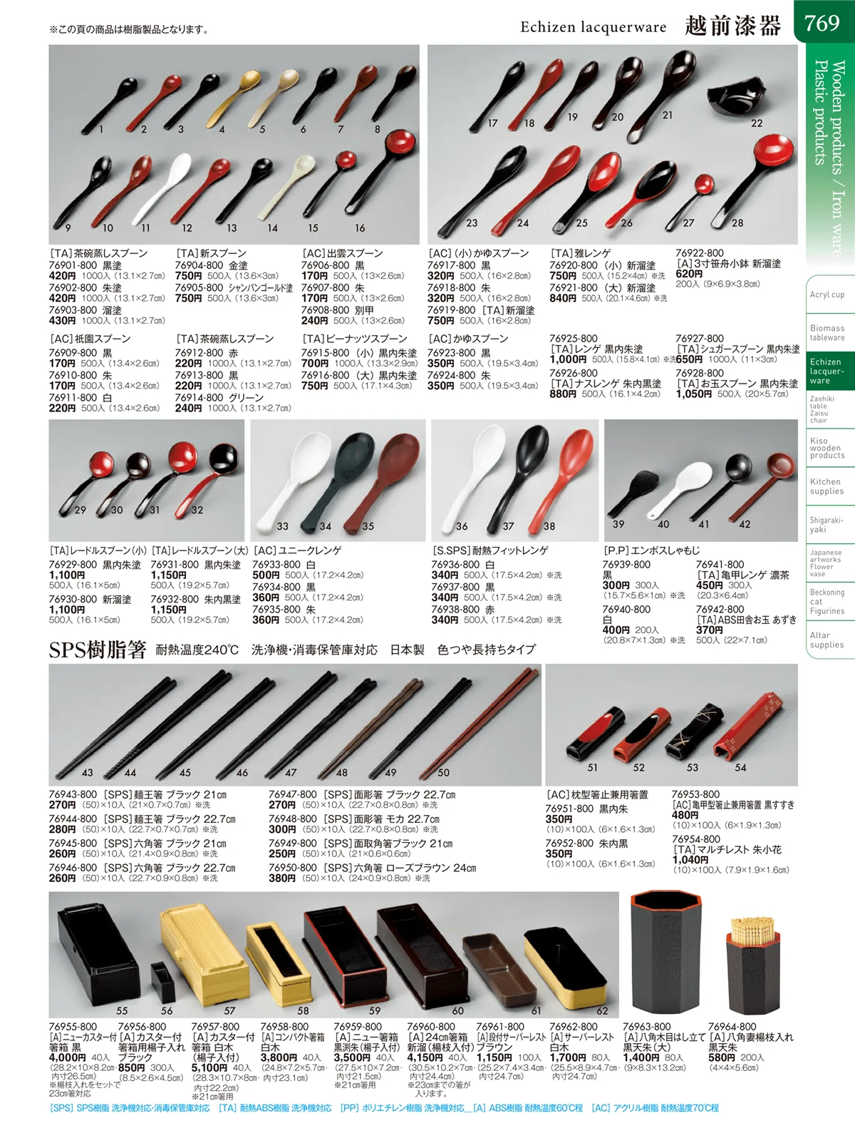 陶雅vol.20・ページ番号769・越前漆器