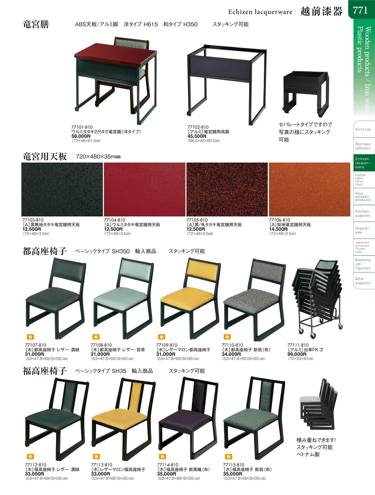 陶雅vol.20・ページ番号771・越前漆器