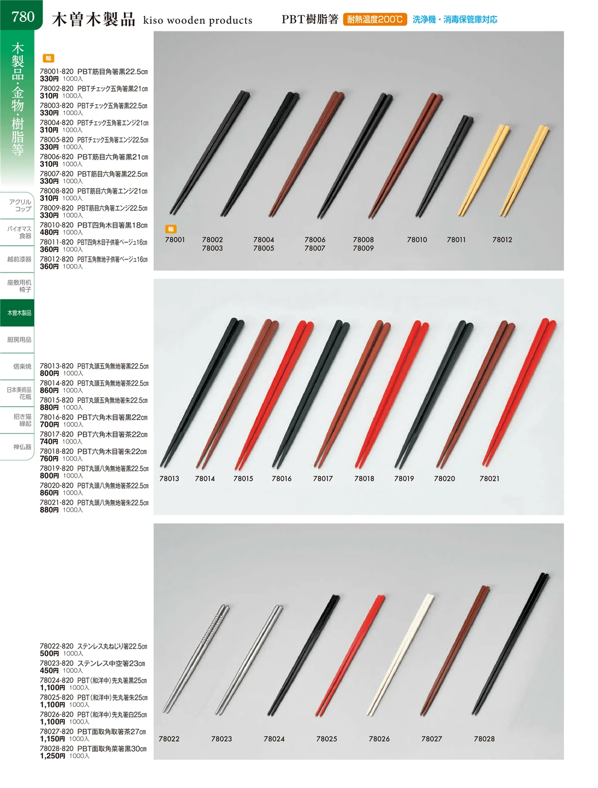 陶雅vol.20・ページ番号780・木曽木製品・PBT樹脂箸・スノコ・木台トレイ