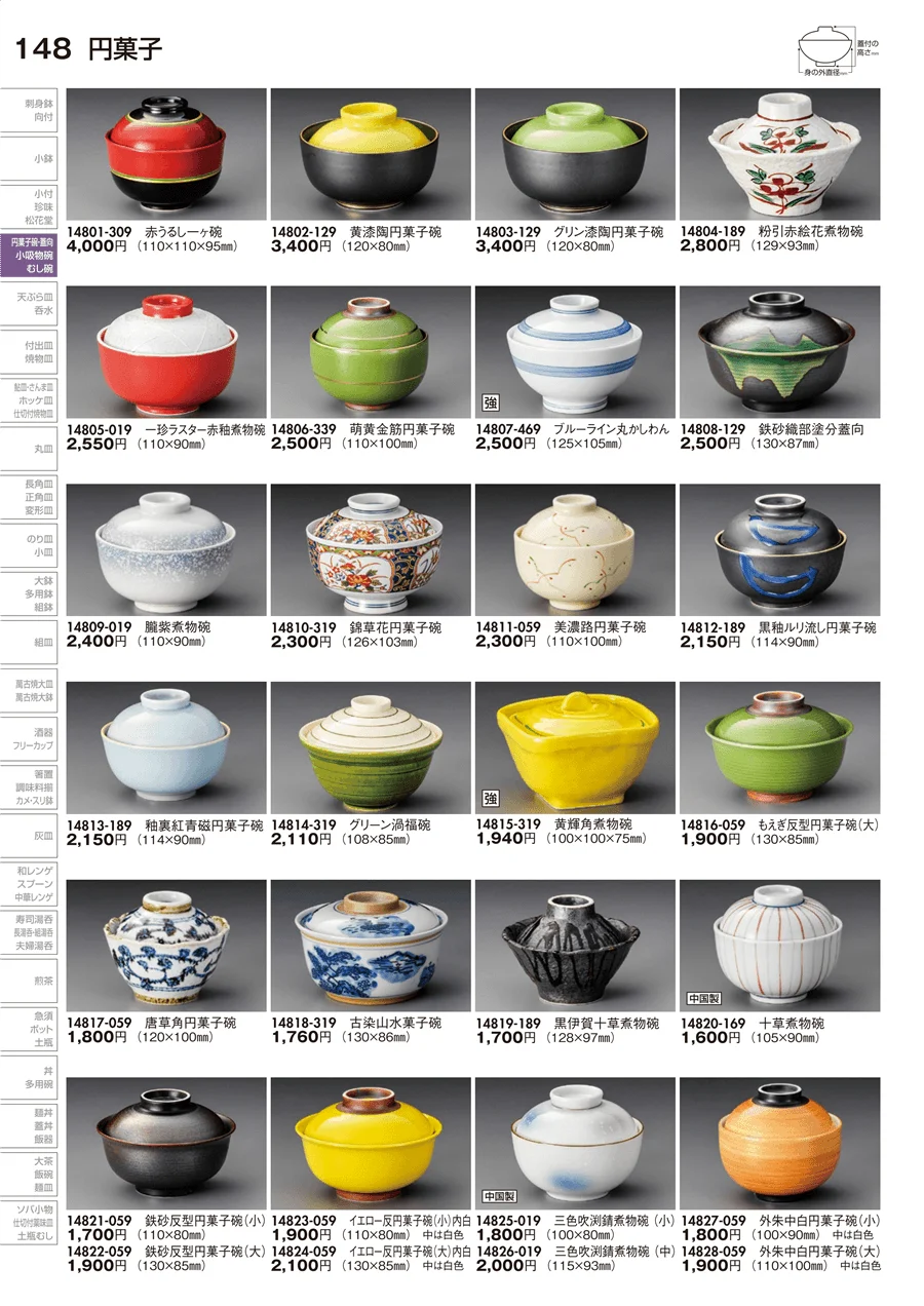 円菓子 ページ148