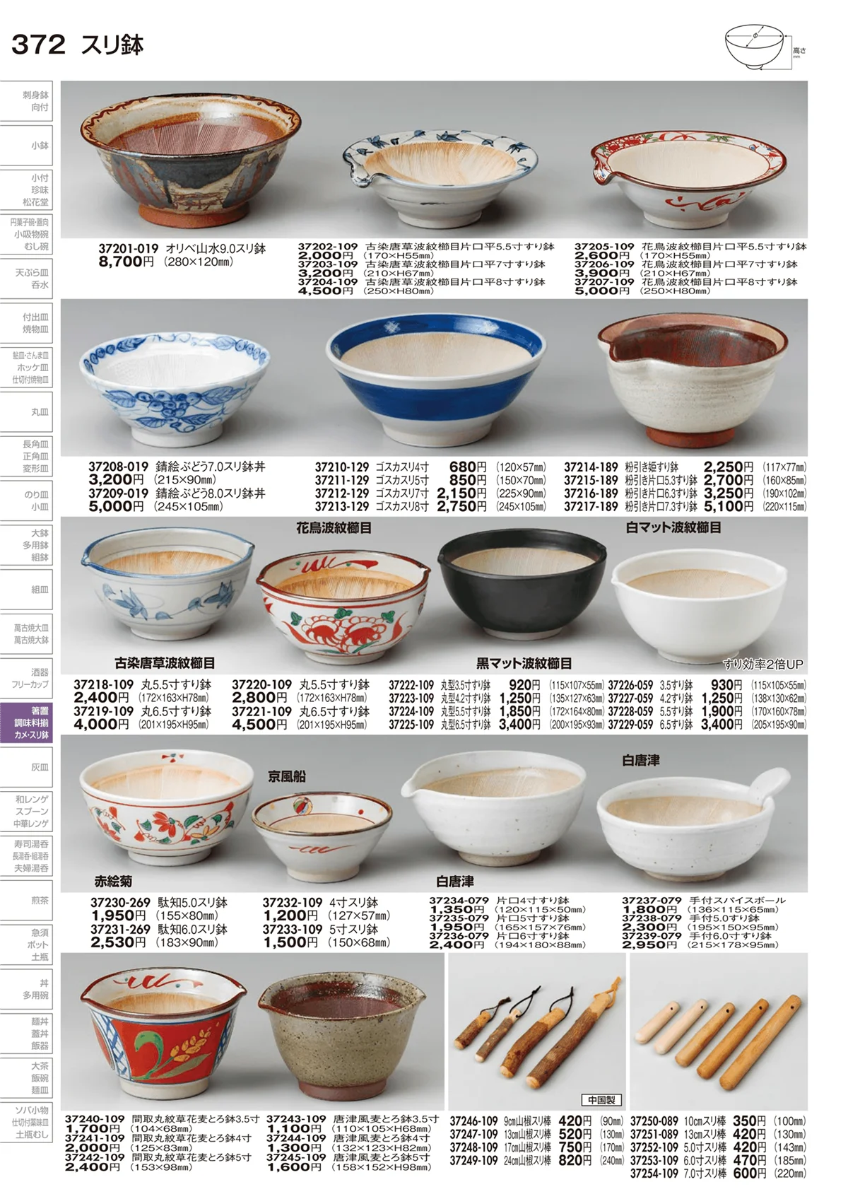 陶里vol.29・ページ番号372・スリ鉢･オロシ皿