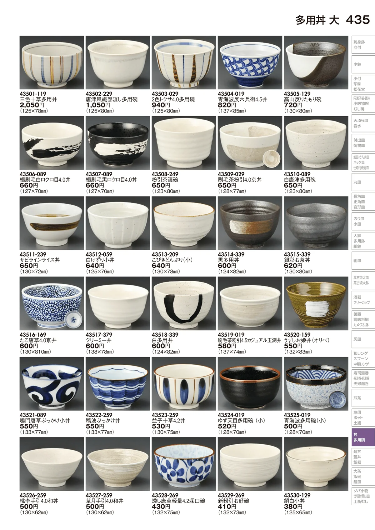 陶里vol.29・ページ番号435・多用碗