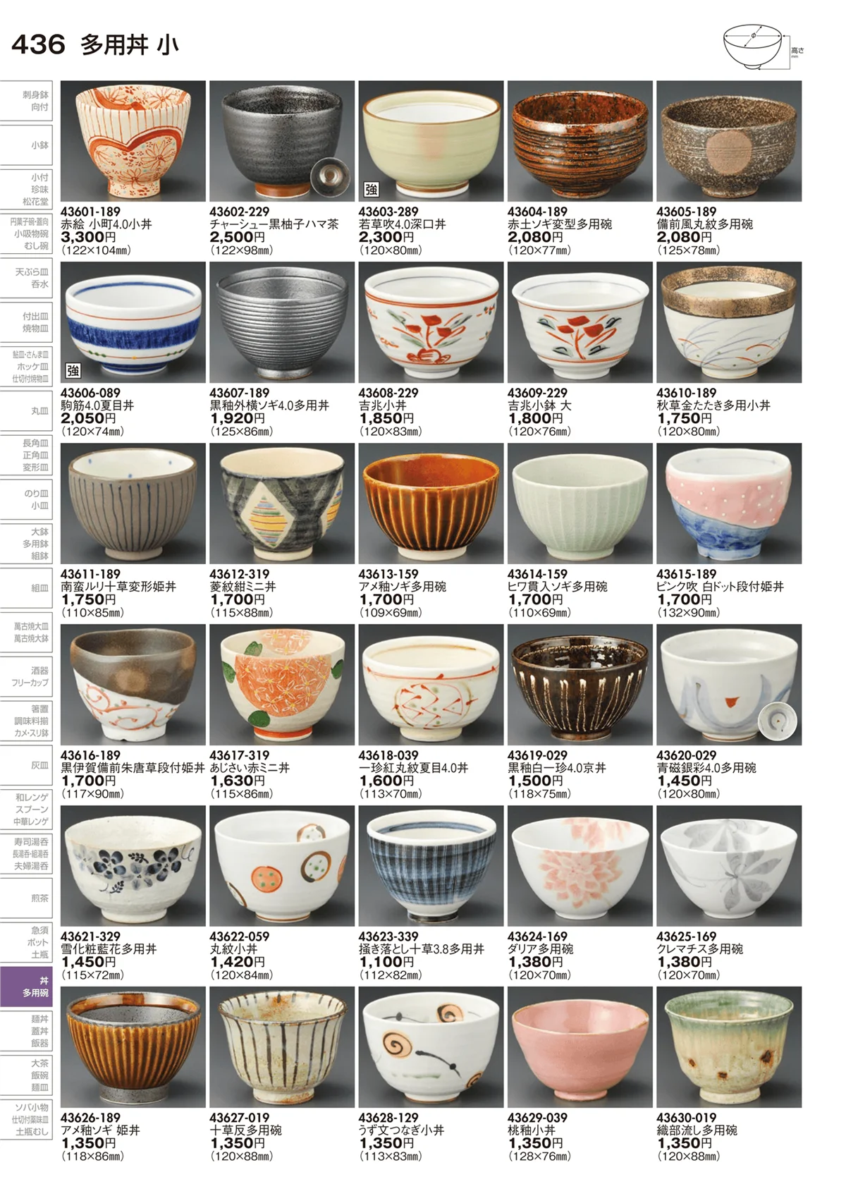 陶里vol.29・ページ番号436・多用碗