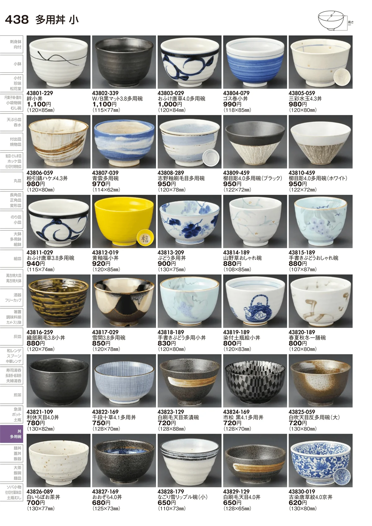 陶里vol.29・ページ番号438・多用碗