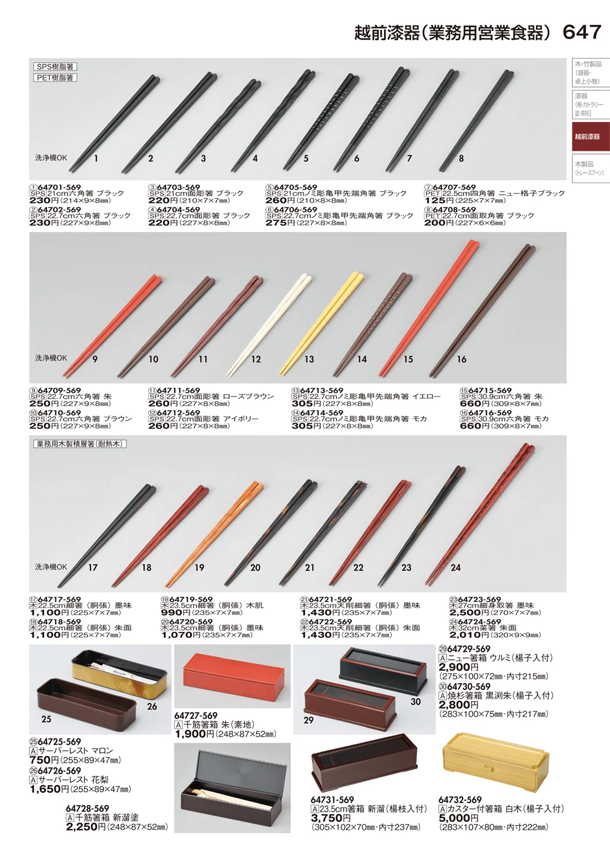 陶里vol.29・ページ番号647・越前漆器（業務用営業食器）