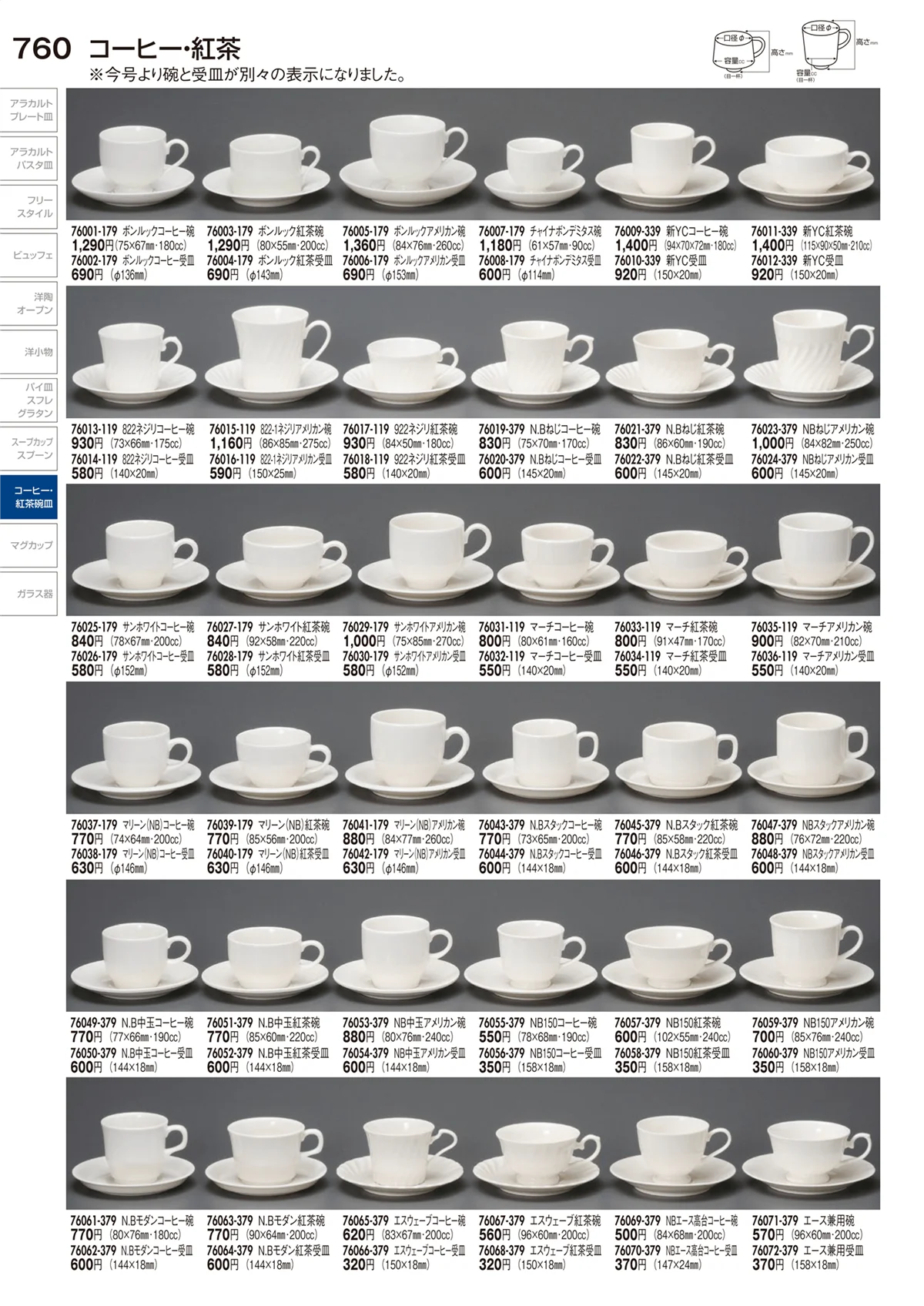 陶里vol.29・ページ番号760・コーヒー･紅茶