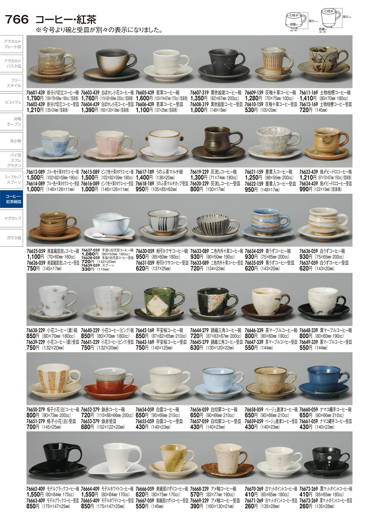 陶里vol.29・ページ番号766・コーヒー･紅茶