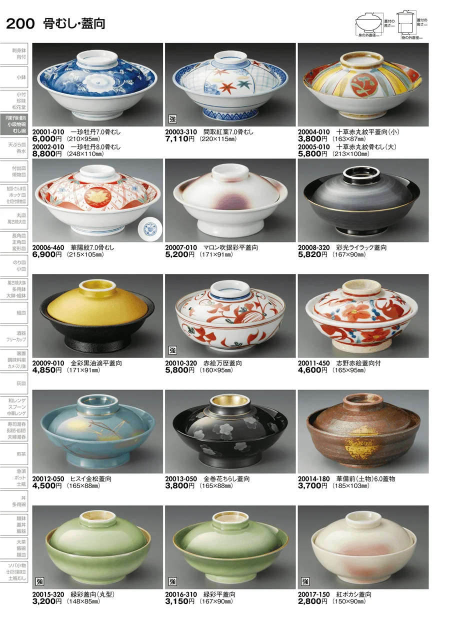 骨むし ページ200