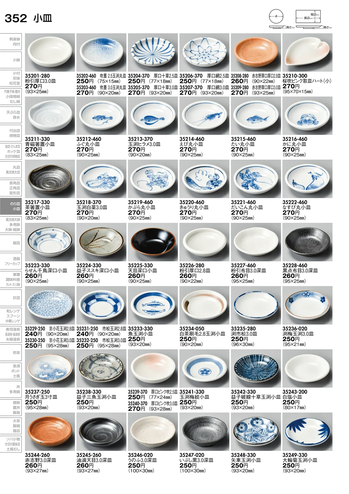 陶里vol.30・ページ番号352・小皿