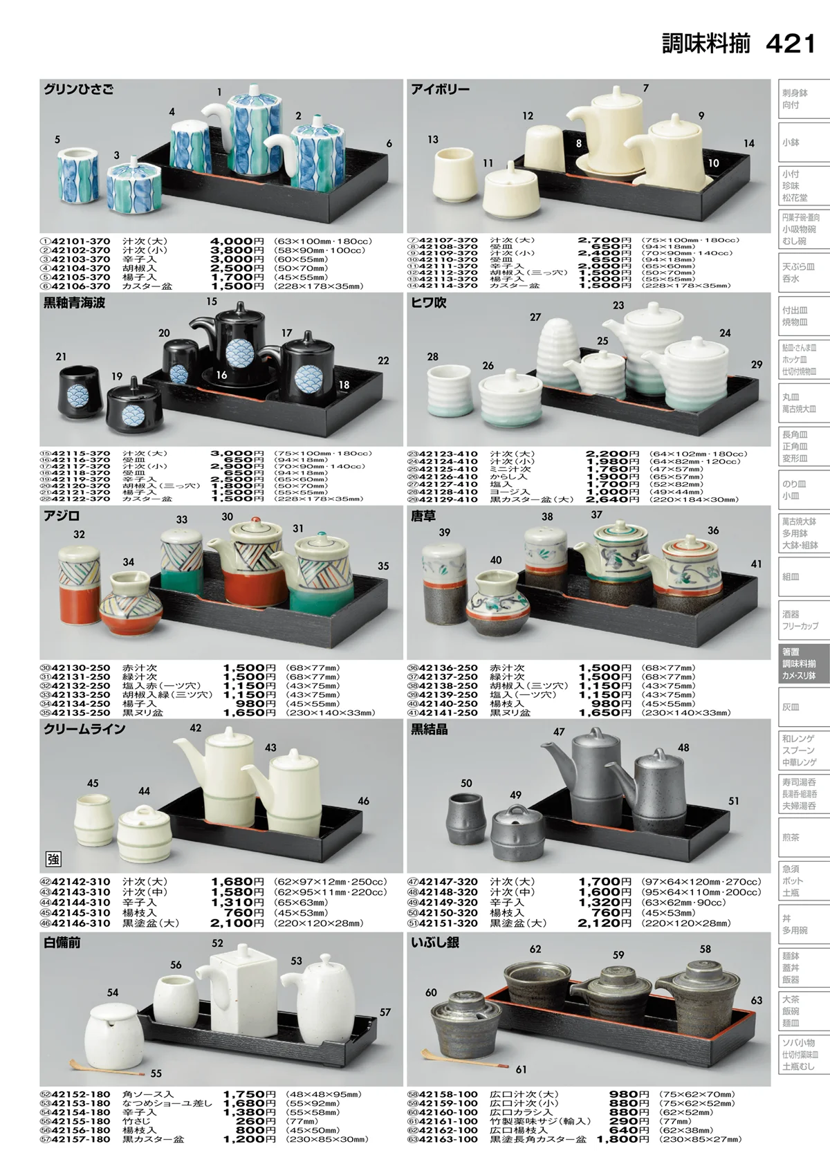 陶里vol.30・ページ番号421・調味料揃