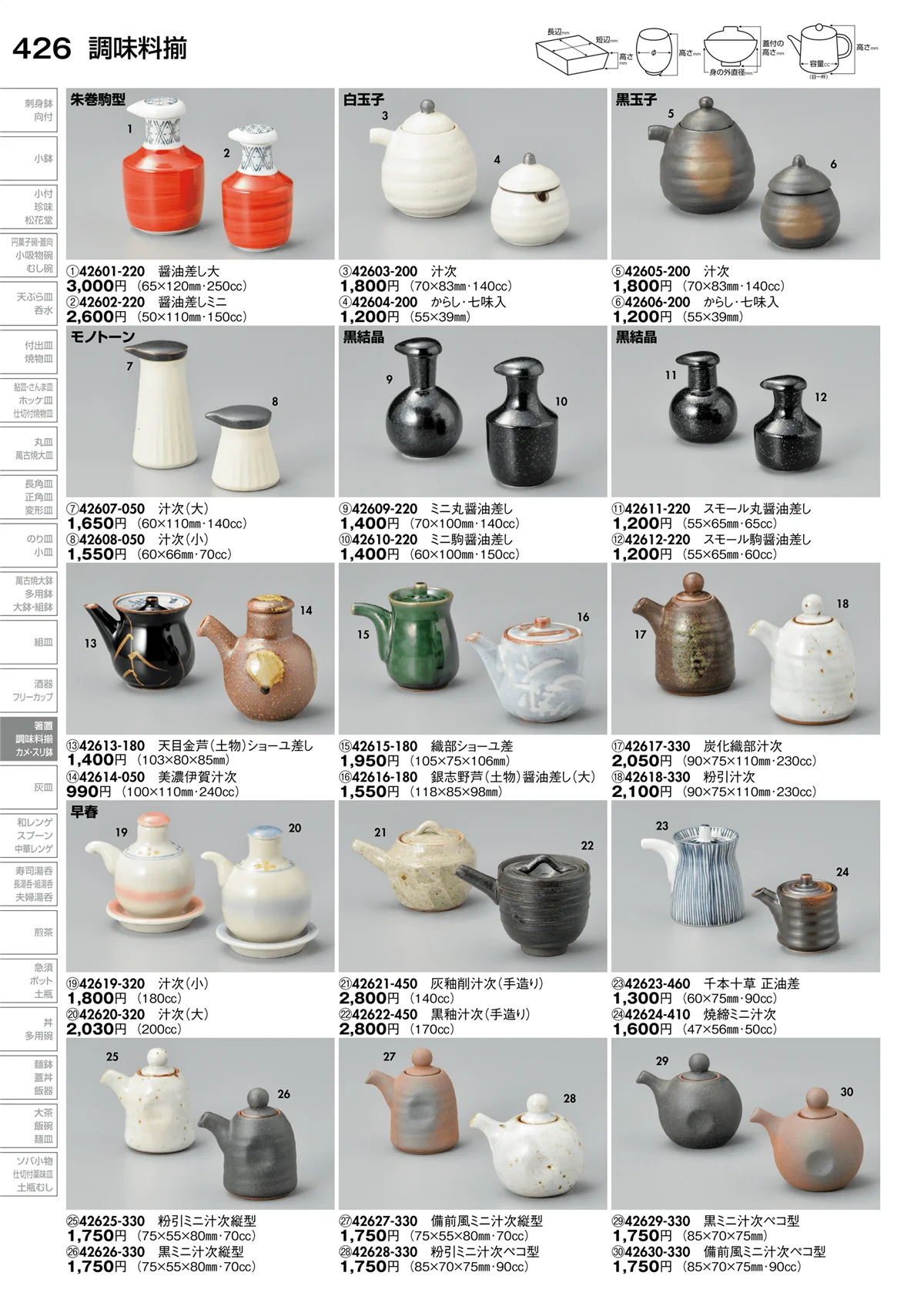 陶里vol.30・ページ番号426・調味料揃