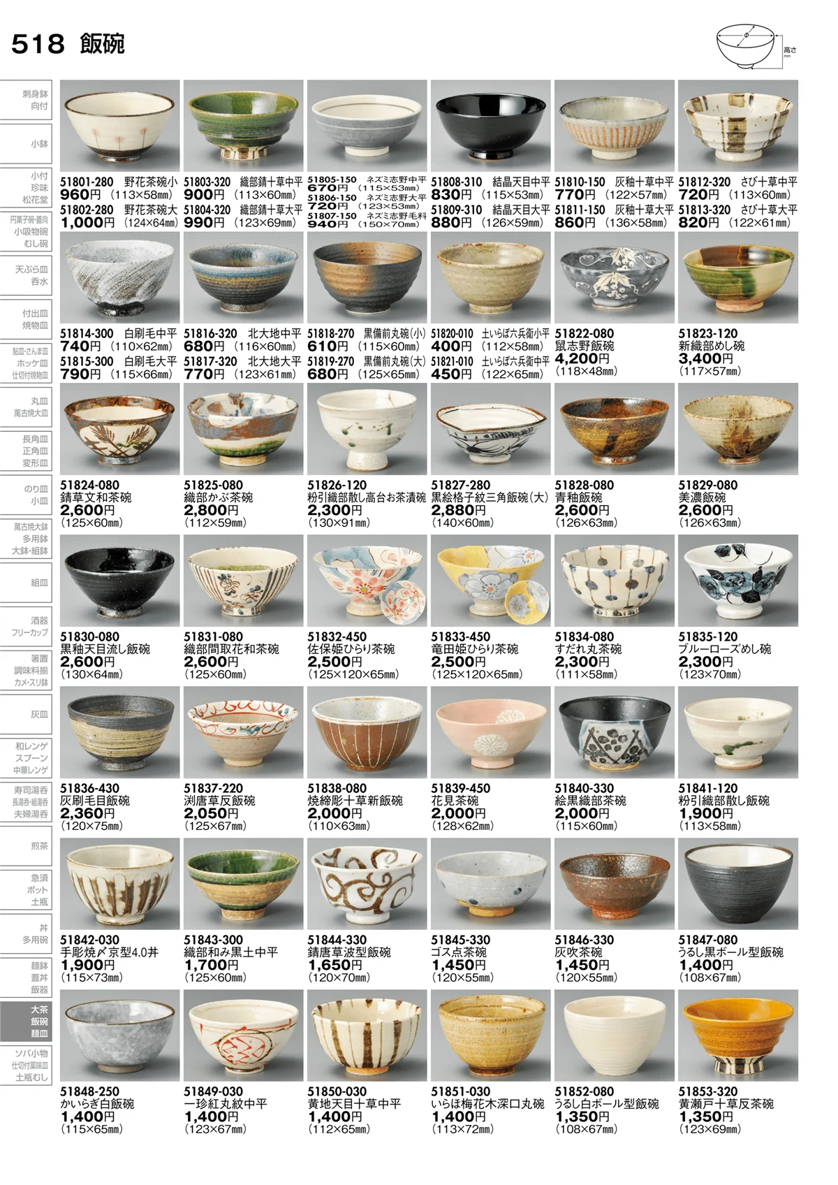 陶里vol.30・ページ番号518・飯碗（土物）