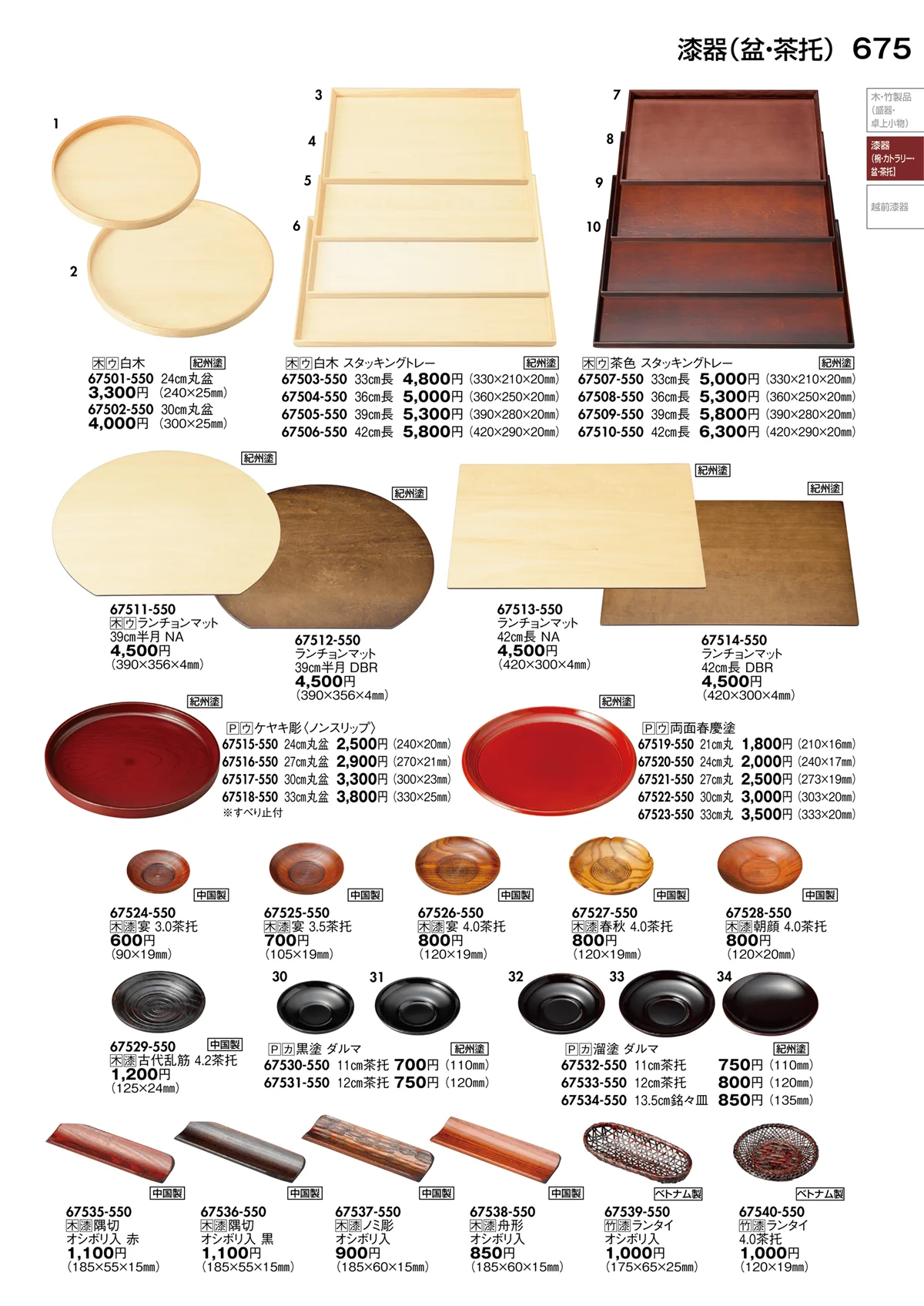 陶里vol.30・ページ番号675・木製品･漆器（椀･カトラリー･懐石膳･盆･茶托）