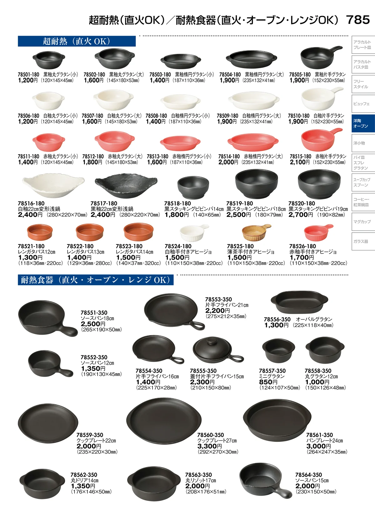 陶里vol.30・ページ番号785・洋陶オープン
