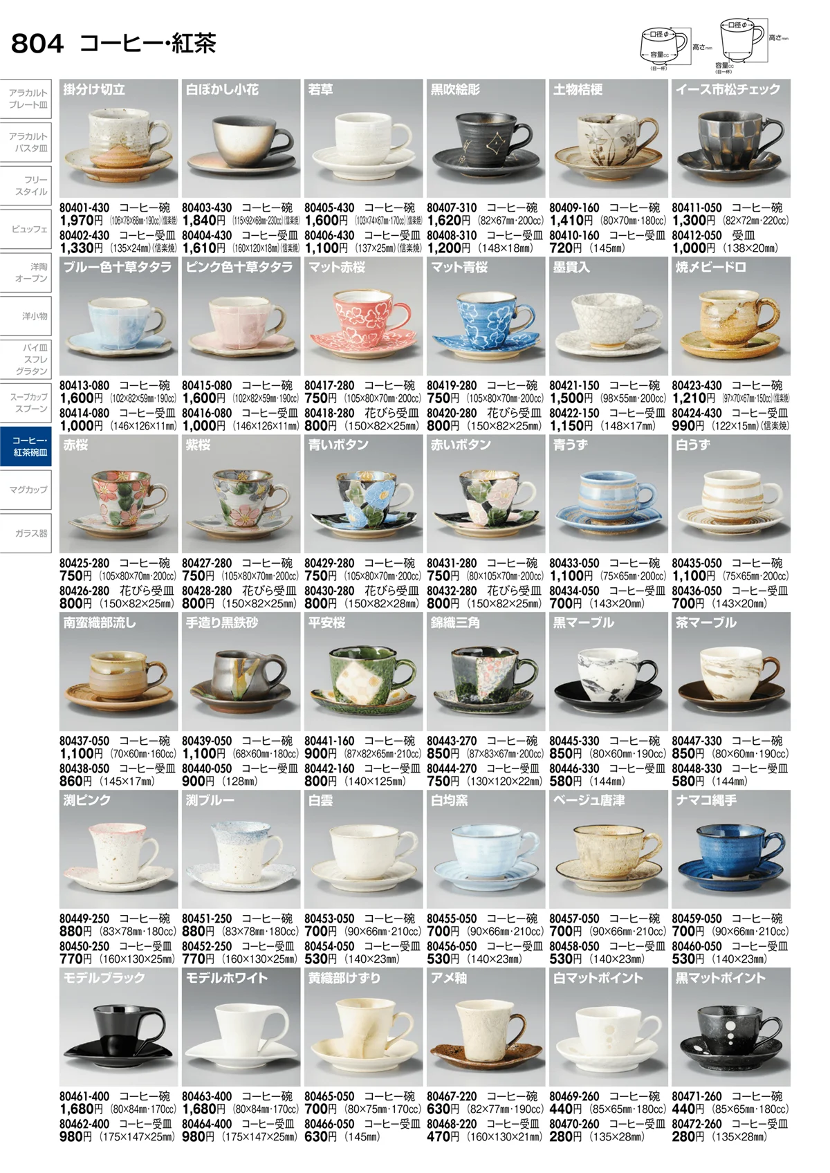 陶里vol.30・ページ番号804・コーヒー･紅茶･マグ